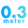 zero-three-meter