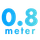 zero-eight-meter